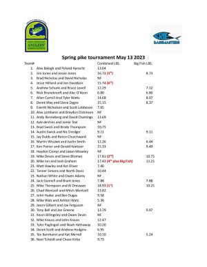 Spring pike tournament May 13 2023 Results-page-001.jpg